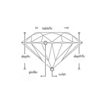 diamond_template_wireside-round