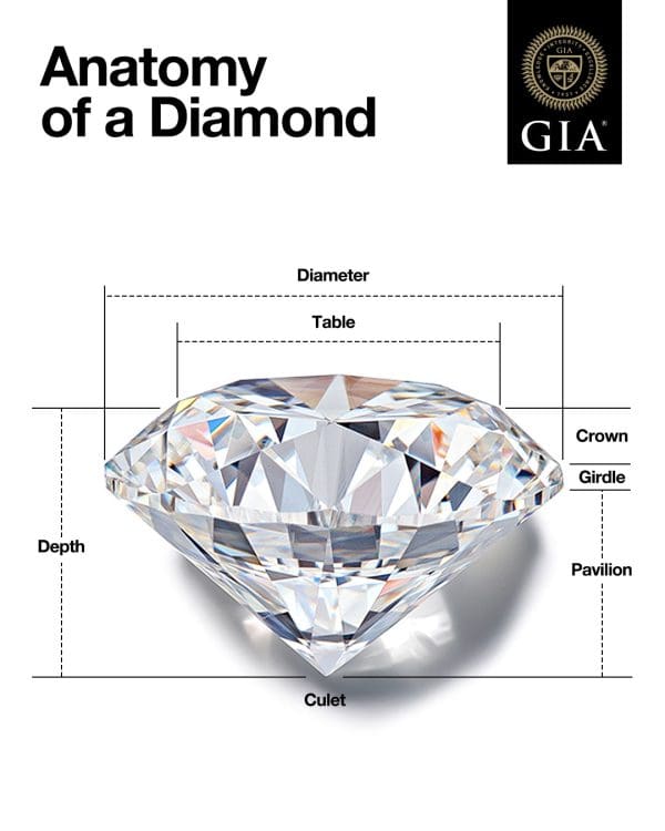 losse Diamant heel bijzonder klein en fijn - Afbeelding 2