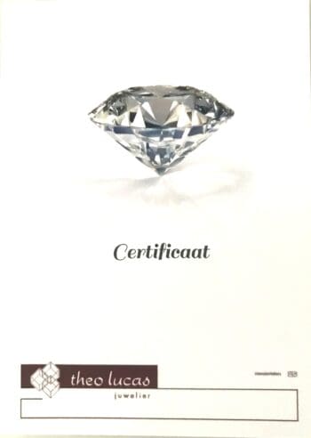 certificaat 2